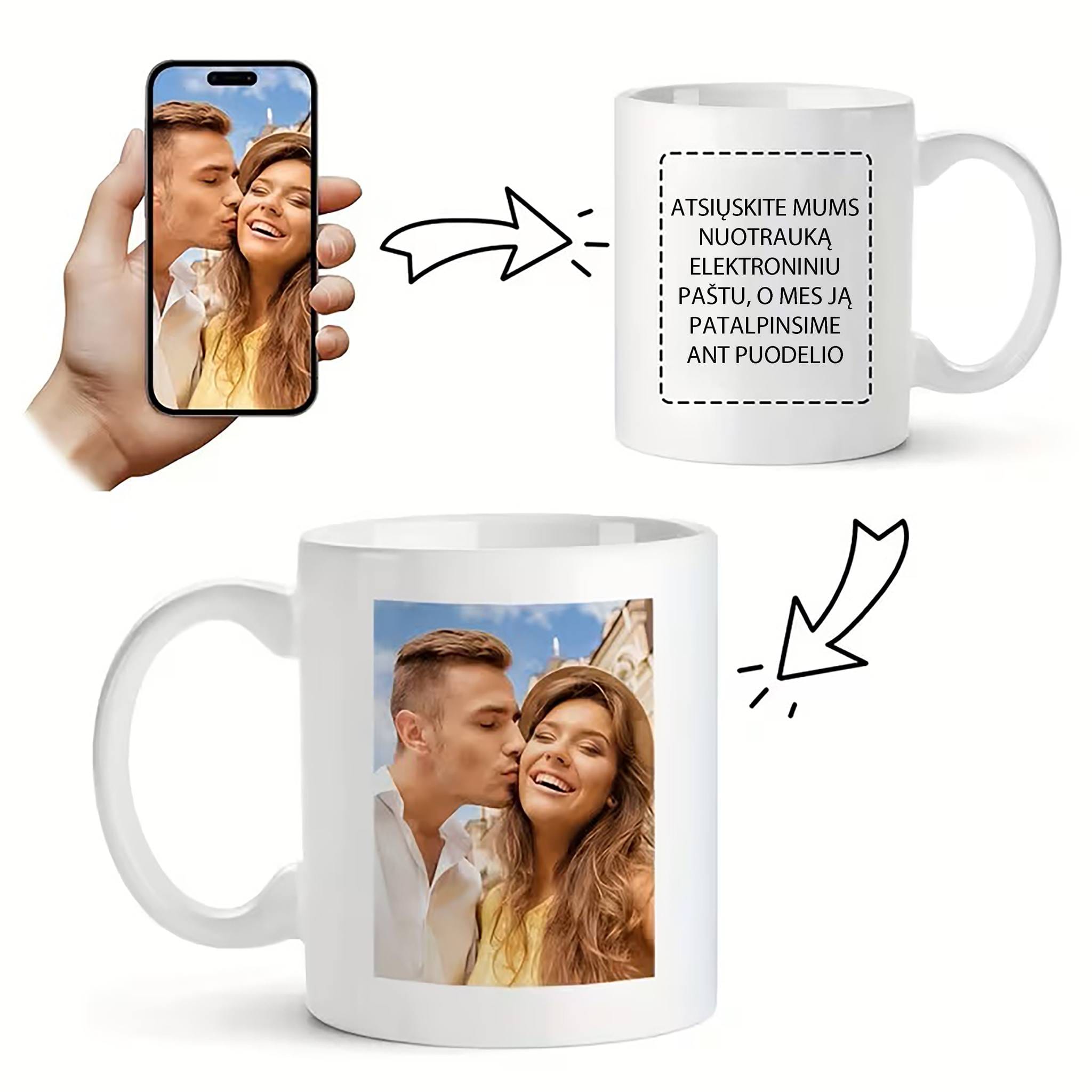 Puodelis „Su jūsų nuotrauka”